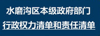 權責清單